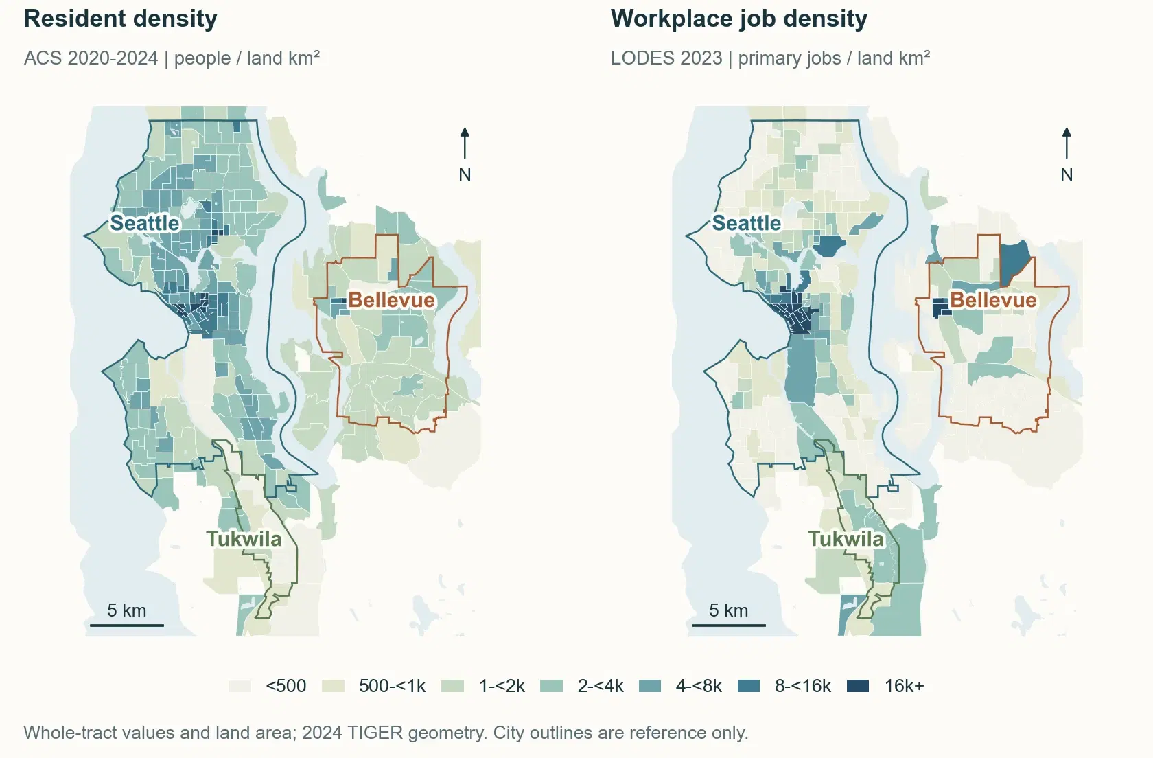 Paired maps of ACS 2020–2024 resident density and LODES 2023 workplace primary-job density on verified 2024 tract geometry; these measures describe separate populations.
