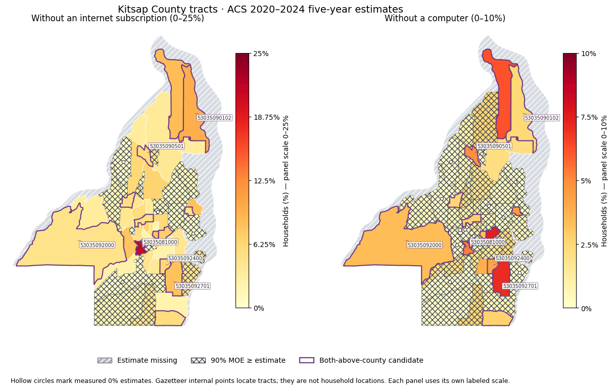 Kitsap County maps of household internet subscriptions and computer availability