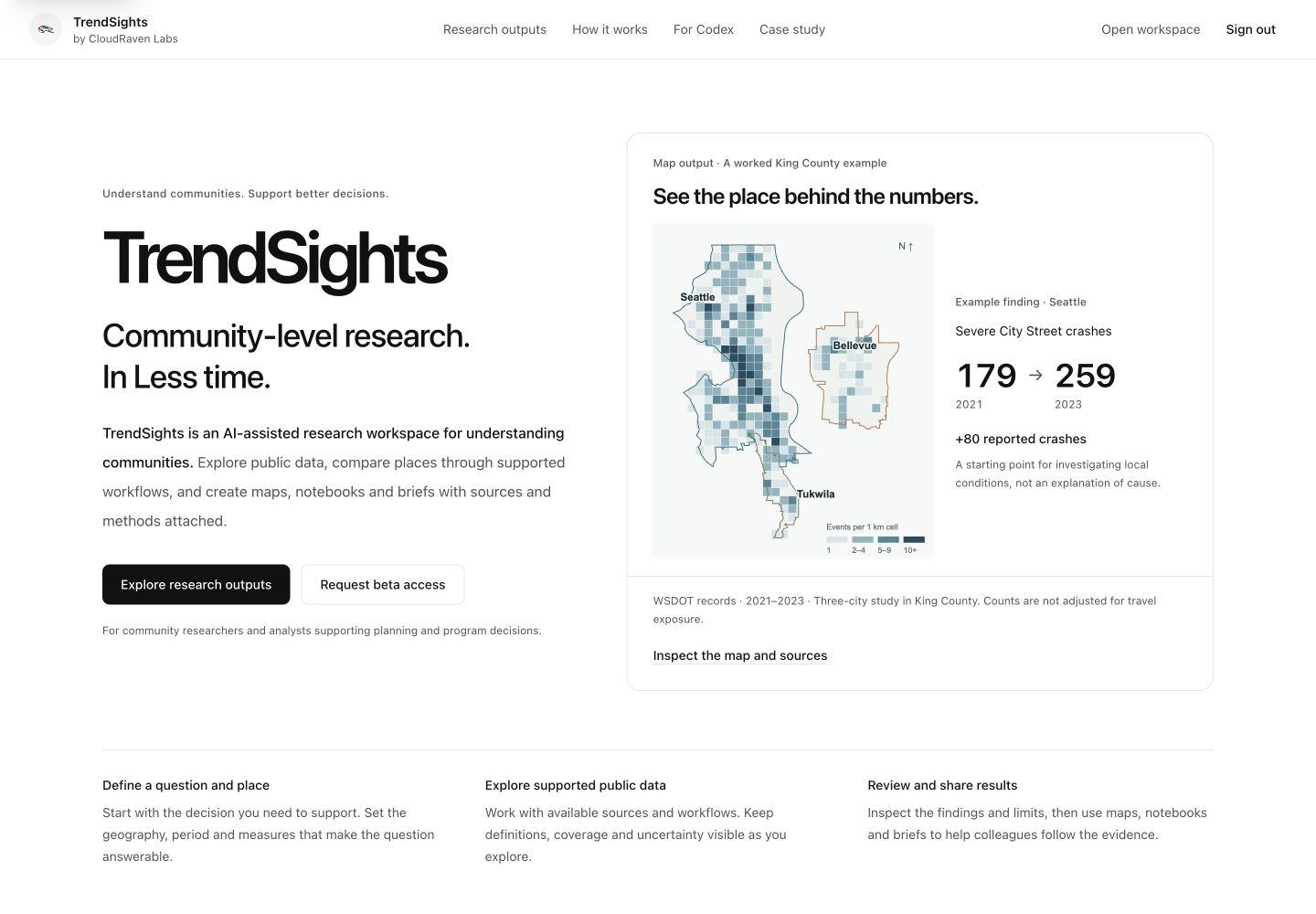 Published TrendSights homepage introducing its community research workspace and a worked King County map example