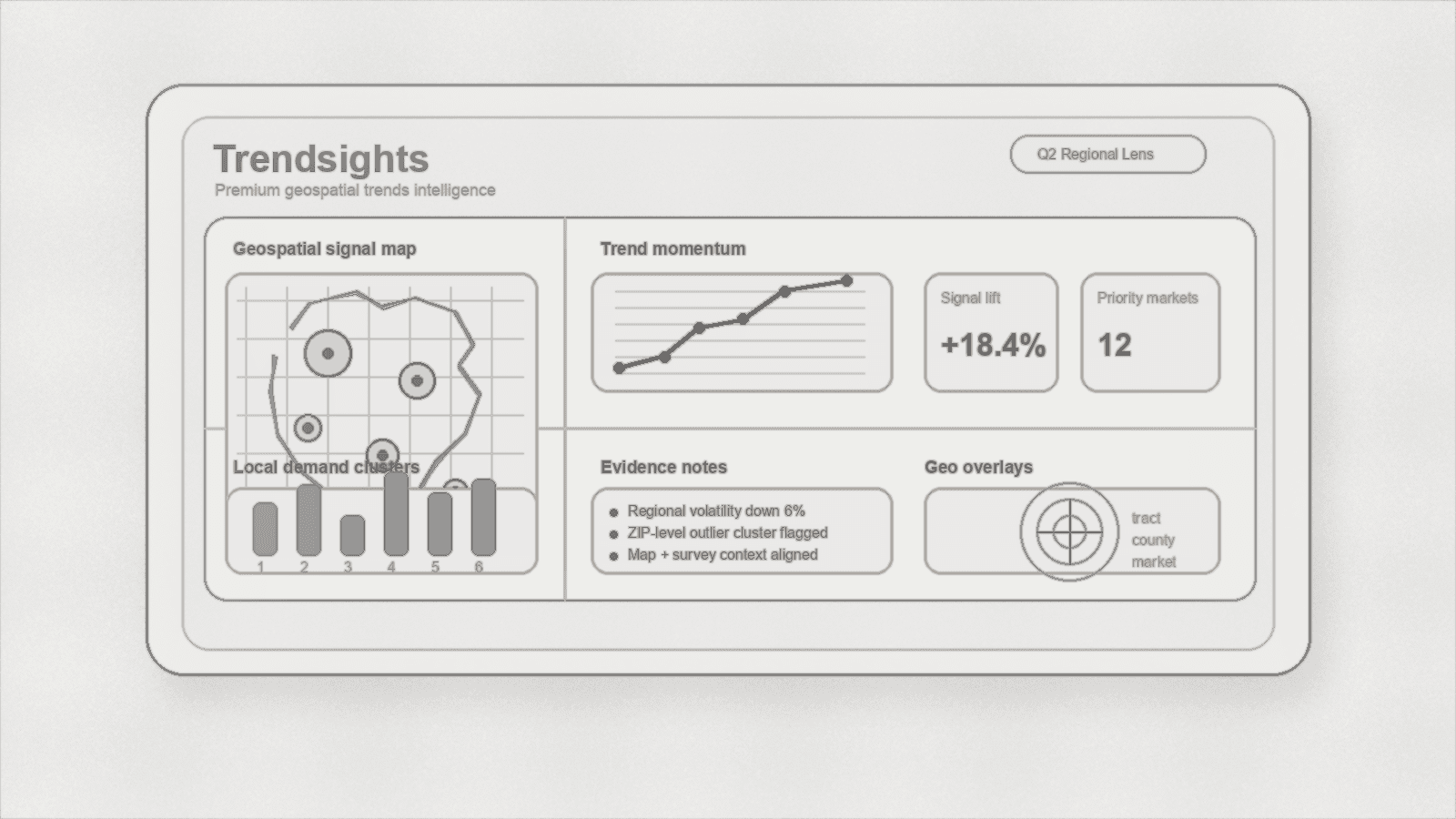 Trendsights geospatial dashboard concept sketch for the TOP Sprint story